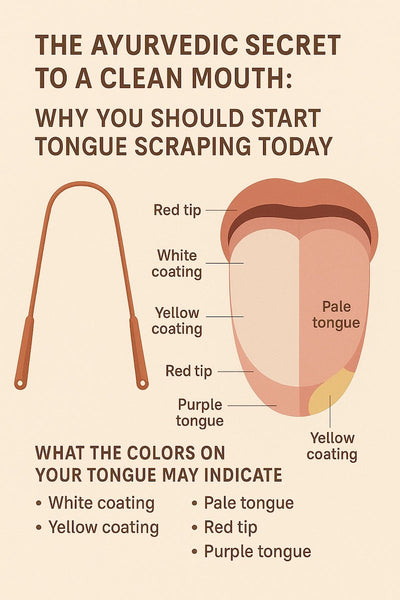 The Ayurvedic Secret to a Clean Mouth