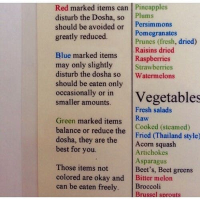 eat a balanced diet with this tri doshic food chart